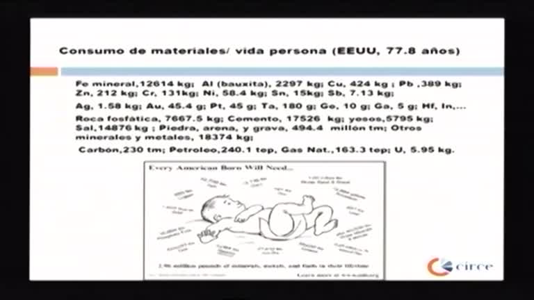 Acto Solemne de Apertura del Curso Académico 2012-2013 (parte 2 de 4)