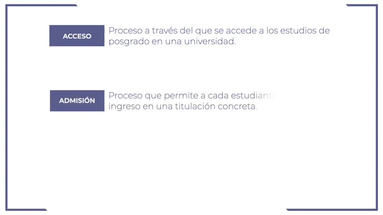 Másteres Oficiales de la Universidad de Zaragoza 2021. Procedimiento